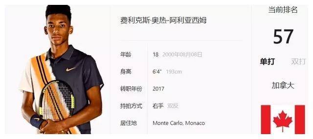 比赛环境中 比赛环境中