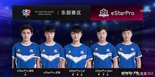 显著提升商