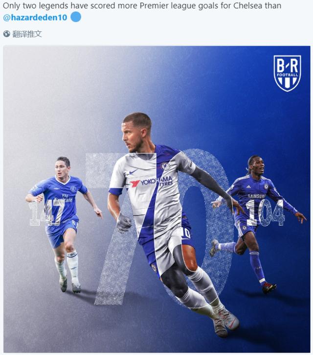 受FIFA